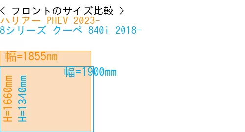 #ハリアー PHEV 2023- + 8シリーズ クーペ 840i 2018-